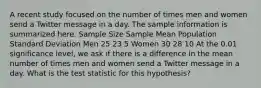 A recent study focused on the number of times men and women send a Twitter message in a day. The sample information is summarized here. Sample Size Sample Mean Population Standard Deviation Men 25 23 5 Women 30 28 10 At the 0.01 significance level, we ask if there is a difference in the mean number of times men and women send a Twitter message in a day. What is the test statistic for this hypothesis?