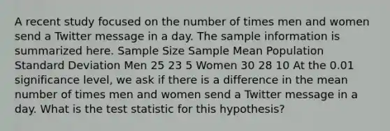 A recent study focused on the number of times men and women send a Twitter message in a day. The sample information is summarized here. Sample Size Sample Mean Population <a href='https://www.questionai.com/knowledge/kqGUr1Cldy-standard-deviation' class='anchor-knowledge'>standard deviation</a> Men 25 23 5 Women 30 28 10 At the 0.01 significance level, we ask if there is a difference in the mean number of times men and women send a Twitter message in a day. What is <a href='https://www.questionai.com/knowledge/kzeQt8hpQB-the-test-statistic' class='anchor-knowledge'>the test statistic</a> for this hypothesis?