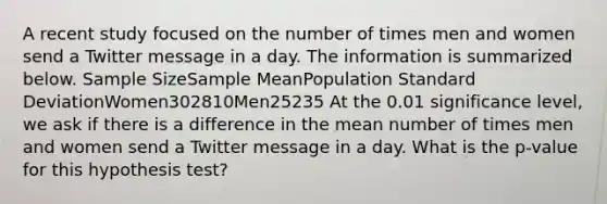 A recent study focused on the number of times men and women send a Twitter message in a day. The information is summarized below. Sample SizeSample MeanPopulation <a href='https://www.questionai.com/knowledge/kqGUr1Cldy-standard-deviation' class='anchor-knowledge'>standard deviation</a>Women302810Men25235 At the 0.01 significance level, we ask if there is a difference in the mean number of times men and women send a Twitter message in a day. What is the p-value for this hypothesis test?