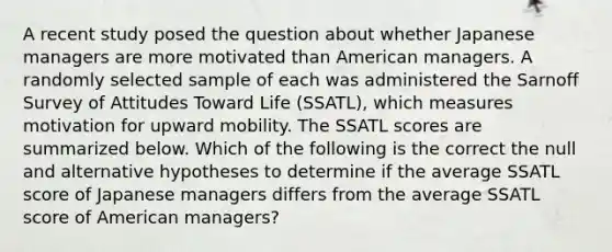 A recent study posed the question about whether Japanese managers are more motivated than American managers. A randomly selected sample of each was administered the Sarnoff Survey of Attitudes Toward Life (SSATL), which measures motivation for upward mobility. The SSATL scores are summarized below. Which of the following is the correct the null and alternative hypotheses to determine if the average SSATL score of Japanese managers differs from the average SSATL score of American managers?