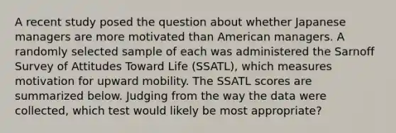 A recent study posed the question about whether Japanese managers are more motivated than American managers. A randomly selected sample of each was administered the Sarnoff Survey of Attitudes Toward Life (SSATL), which measures motivation for upward mobility. The SSATL scores are summarized below. Judging from the way the data were collected, which test would likely be most appropriate?