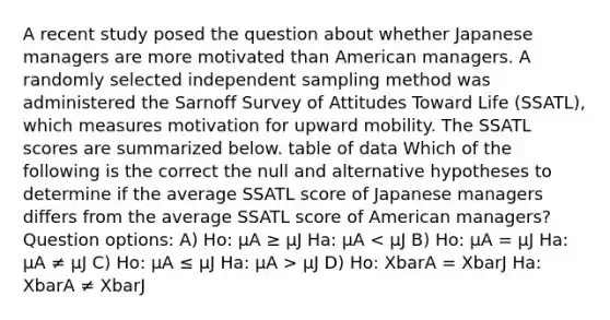 A recent study posed the question about whether Japanese managers are more motivated than American managers. A randomly selected independent sampling method was administered the Sarnoff Survey of Attitudes Toward Life (SSATL), which measures motivation for upward mobility. The SSATL scores are summarized below. table of data Which of the following is the correct the null and alternative hypotheses to determine if the average SSATL score of Japanese managers differs from the average SSATL score of American managers? Question options: A) Ho: µA ≥ µJ Ha: µA µJ D) Ho: XbarA = XbarJ Ha: XbarA ≠ XbarJ