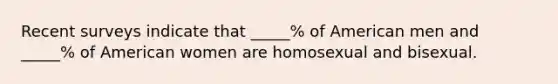 Recent surveys indicate that _____% of American men and _____% of American women are homosexual and bisexual.