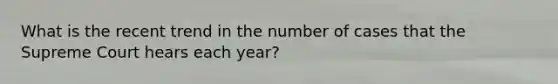 What is the recent trend in the number of cases that the Supreme Court hears each year?