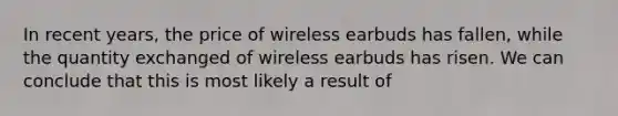 In recent years, the price of wireless earbuds has fallen, while the quantity exchanged of wireless earbuds has risen. We can conclude that this is most likely a result of