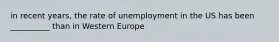 in recent years, the rate of unemployment in the US has been __________ than in Western Europe