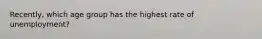 Recently, which age group has the highest rate of unemployment?