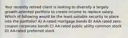 Your recently retired client is looking to diversify a largely growth-oriented portfolio to create income to replace salary. Which of following would be the least suitable security to place into the portfolio? A) A-rated mortgage bonds B) AAA-rated zero-coupon corporate bonds C) AA-rated public utility common stock D) AA-rated preferred stock