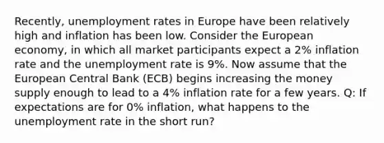 Recently, unemployment rates in Europe have been relatively high and inflation has been low. Consider the European economy, in which all market participants expect a 2% inflation rate and the unemployment rate is 9%. Now assume that the European Central Bank (ECB) begins increasing the money supply enough to lead to a 4% inflation rate for a few years. Q: If expectations are for 0% inflation, what happens to the unemployment rate in the short run?