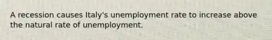 A recession causes Italy's unemployment rate to increase above the natural rate of unemployment.