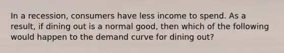 In a recession, consumers have less income to spend. As a result, if dining out is a normal good, then which of the following would happen to the demand curve for dining out?