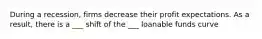 During a recession, firms decrease their profit expectations. As a result, there is a ___ shift of the ___ loanable funds curve