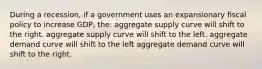 During a recession, if a government uses an expansionary fiscal policy to increase GDP, the: aggregate supply curve will shift to the right. aggregate supply curve will shift to the left. aggregate demand curve will shift to the left aggregate demand curve will shift to the right.