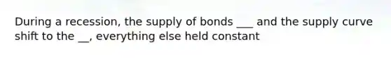 During a recession, the supply of bonds ___ and the supply curve shift to the __, everything else held constant