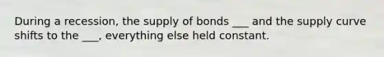 During a recession, the supply of bonds ___ and the supply curve shifts to the ___, everything else held constant.