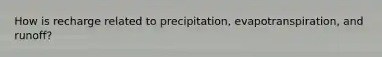 How is recharge related to precipitation, evapotranspiration, and runoff?