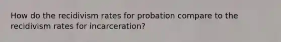 How do the recidivism rates for probation compare to the recidivism rates for incarceration?