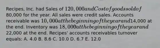 Recipes, Inc. had Sales of 120,000 and Cost of goods sold of80,000 for the year. All sales were credit sales. Accounts receivable was 10,000 at the beginning of the year and14,000 at the end. Inventory was 18,000 at the beginning of the year and22,000 at the end. Recipes' accounts receivables turnover equals: A. 4.0 B. 8.6 C. 10.0 D. 6.7 E. 12.0