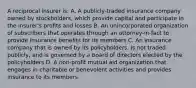 A reciprocal insurer is: A. A publicly-traded insurance company owned by stockholders, which provide capital and participate in the insurer's profits and losses B. An unincorporated organization of subscribers that operates through an attorney-in-fact to provide insurance benefits for its members C. An insurance company that is owned by its policyholders, is not traded publicly, and is governed by a board of directors elected by the policyholders D. A non-profit mutual aid organization that engages in charitable or benevolent activities and provides insurance to its members