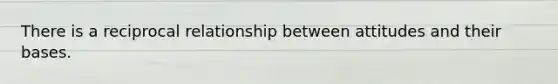 There is a reciprocal relationship between attitudes and their bases.