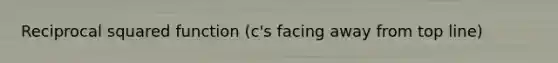 Reciprocal squared function (c's facing away from top line)
