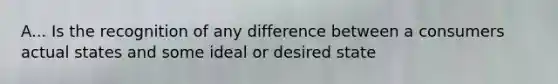 A... Is the recognition of any difference between a consumers actual states and some ideal or desired state