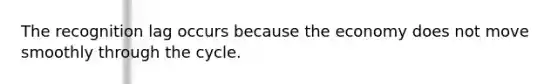 The recognition lag occurs because the economy does not move smoothly through the cycle.