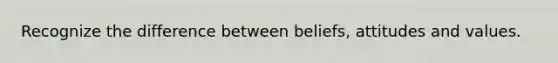 Recognize the difference between beliefs, attitudes and values.