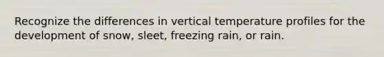 Recognize the differences in vertical temperature profiles for the development of snow, sleet, freezing rain, or rain.