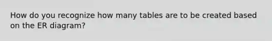 How do you recognize how many tables are to be created based on the ER diagram?