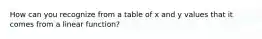 How can you recognize from a table of x and y values that it comes from a linear function?