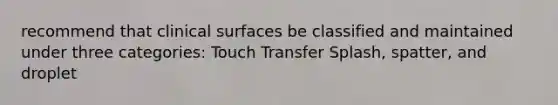 recommend that clinical surfaces be classified and maintained under three categories: Touch Transfer Splash, spatter, and droplet