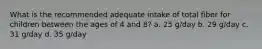 What is the recommended adequate intake of total fiber for children between the ages of 4 and 8? a. 25 g/day b. 29 g/day c. 31 g/day d. 35 g/day