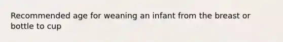 Recommended age for weaning an infant from the breast or bottle to cup