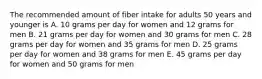 The recommended amount of fiber intake for adults 50 years and younger is A. 10 grams per day for women and 12 grams for men B. 21 grams per day for women and 30 grams for men C. 28 grams per day for women and 35 grams for men D. 25 grams per day for women and 38 grams for men E. 45 grams per day for women and 50 grams for men