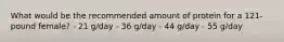 What would be the recommended amount of protein for a 121-pound female? - 21 g/day - 36 g/day - 44 g/day - 55 g/day