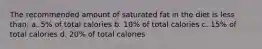 The recommended amount of saturated fat in the diet is less than: a. 5% of total calories b. 10% of total calories c. 15% of total calories d. 20% of total calories