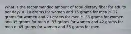 What is the recommended amount of total dietary fiber for adults per day?​ a. ​10 grams for women and 15 grams for men b. ​17 grams for women and 23 grams for men c. ​28 grams for women and 35 grams for men d. ​33 grams for women and 42 grams for men e. ​45 grams for women and 55 grams for men