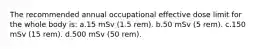 The recommended annual occupational effective dose limit for the whole body is: a.15 mSv (1.5 rem). b.50 mSv (5 rem). c.150 mSv (15 rem). d.500 mSv (50 rem).