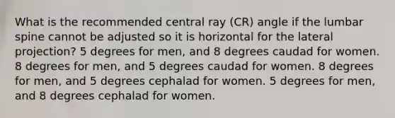 What is the recommended central ray (CR) angle if the lumbar spine cannot be adjusted so it is horizontal for the lateral projection? 5 degrees for men, and 8 degrees caudad for women. 8 degrees for men, and 5 degrees caudad for women. 8 degrees for men, and 5 degrees cephalad for women. 5 degrees for men, and 8 degrees cephalad for women.