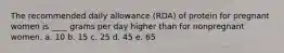 The recommended daily allowance (RDA) of protein for pregnant women is ____ grams per day higher than for nonpregnant women. a. 10 b. 15 c. 25 d. 45 e. 65