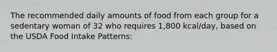 The recommended daily amounts of food from each group for a sedentary woman of 32 who requires 1,800 kcal/day, based on the USDA Food Intake Patterns: