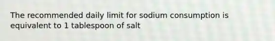 The recommended daily limit for sodium consumption is equivalent to 1 tablespoon of salt