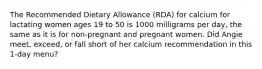 The Recommended Dietary Allowance (RDA) for calcium for lactating women ages 19 to 50 is 1000 milligrams per day, the same as it is for non-pregnant and pregnant women. Did Angie meet, exceed, or fall short of her calcium recommendation in this 1-day menu?