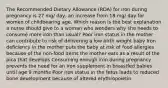 The Recommended Dietary Allowance (RDA) for iron during pregnancy is 27 mg/ day, an increase from 18 mg/ day for women of childbearing age. Which reason is the best explanation a nurse should give to a woman who wonders why she needs to consume more iron than usual? Poor iron status in the mother can contribute to risk of delivering a low birth weight baby Iron deficiency in the mother puts the baby at risk of food allergies because of the non-food items the mother eats as a result of the pica that develops Consuming enough iron during pregnancy prevents the need for an iron supplement in breastfed babies until age 9 months Poor iron status in the fetus leads to reduced bone development because of altered erythropoietin