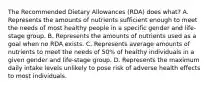 The Recommended Dietary Allowances (RDA) does what? A. Represents the amounts of nutrients sufficient enough to meet the needs of most healthy people in a specific gender and life-stage group. B. Represents the amounts of nutrients used as a goal when no RDA exists. C. Represents average amounts of nutrients to meet the needs of 50% of healthy individuals in a given gender and life-stage group. D. Represents the maximum daily intake levels unlikely to pose risk of adverse health effects to most individuals.