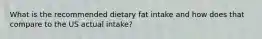 What is the recommended dietary fat intake and how does that compare to the US actual intake?