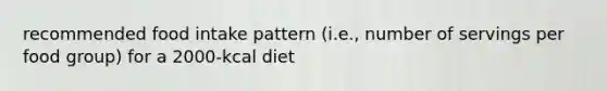 recommended food intake pattern (i.e., number of servings per food group) for a 2000-kcal diet