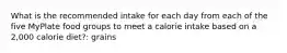 What is the recommended intake for each day from each of the five MyPlate food groups to meet a calorie intake based on a 2,000 calorie diet?: grains