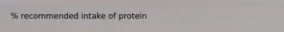 % recommended intake of protein